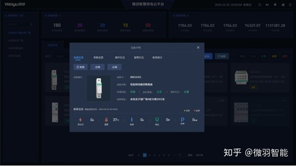 工厂项目:用电现状与需求分析,如何实现智慧用电?