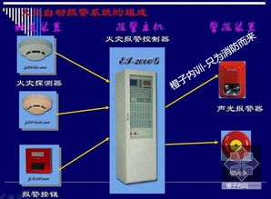 2017消防工程师 火灾自动报警系统验收的重点